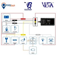 Teltonika FMB 910 GPS Tracking Device