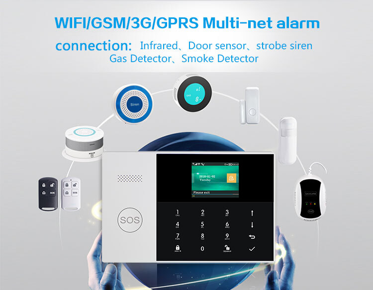 Wireless Security Intruder Anti Theft Alarm System