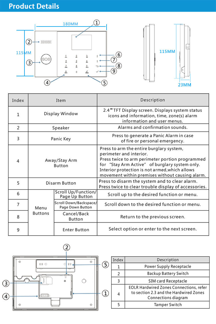 Security System - Application: Outdoor