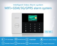 Wireless Security Intruder Anti Theft Alarm System