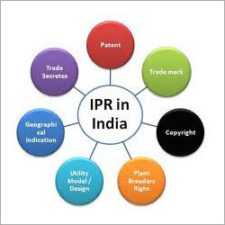 IPR पंजीकरण