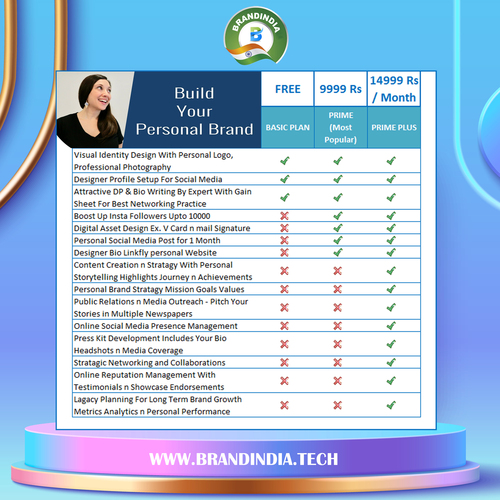 Branding Service