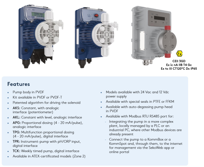 Metering Pump