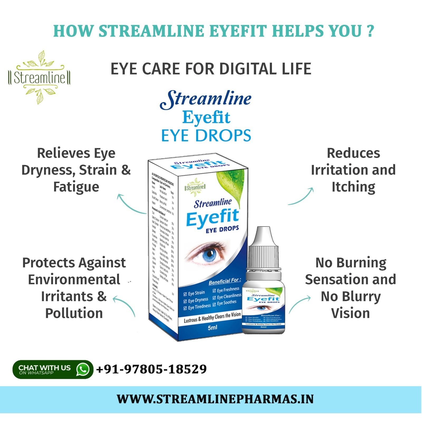 EYEFIT EYE DROPS