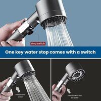 Shower Head