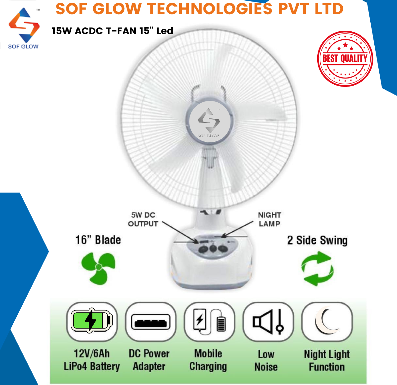 15w Acdc-t-fan 15 Inchi