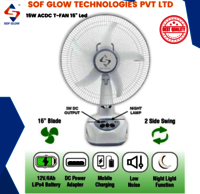 15W ACDC-T-FAN 15 inchi