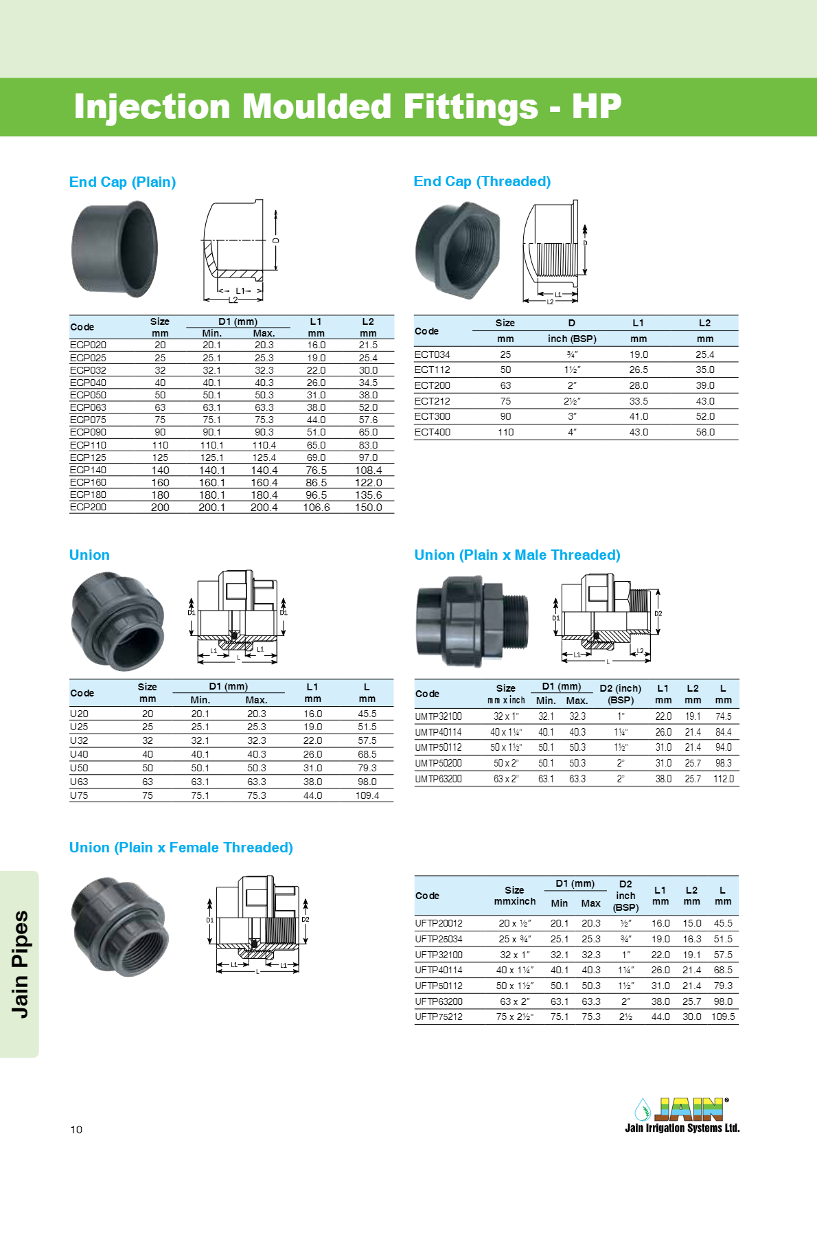 PVC ELBOW 90 PN 10 CODE - PE032