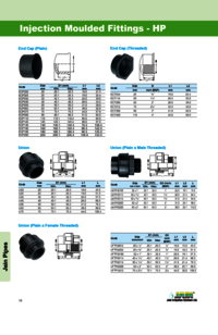 PVC ELBOW 90 PN 10 CODE - PE032