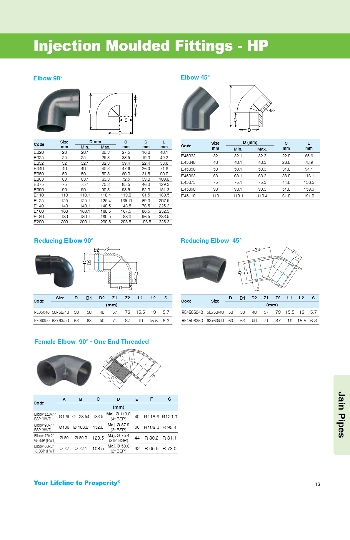 PVC ELBOW 90 PN 10 CODE - PE032