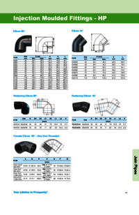 PVC ELBOW 90 PN 10 CODE - PE032