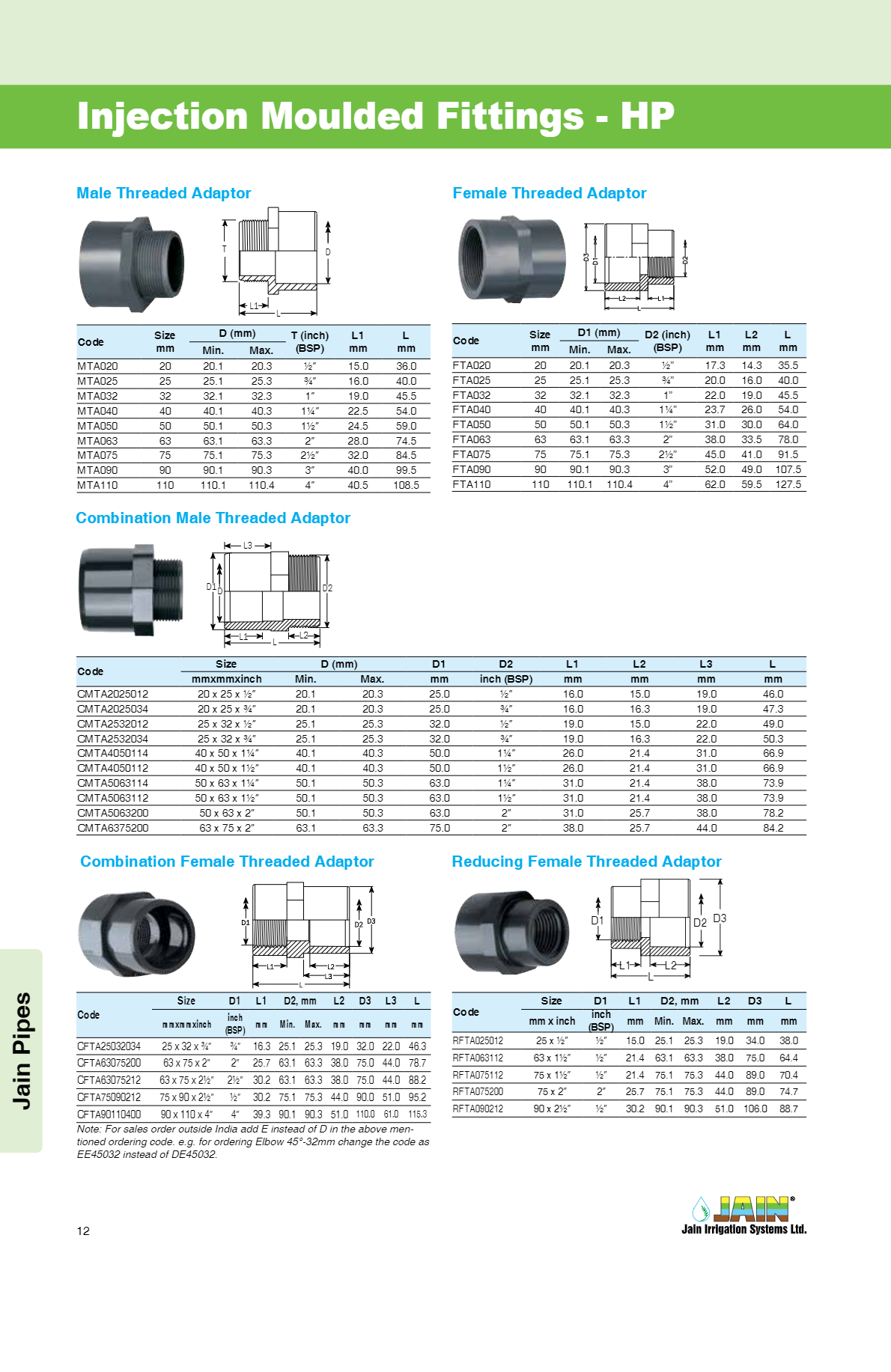 PVC ELBOW 90 PN 10 CODE - PE032