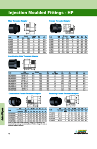 PVC ELBOW 90 PN 10 CODE - PE032