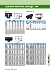 PVC ELBOW 90 PN 10 CODE - PE032