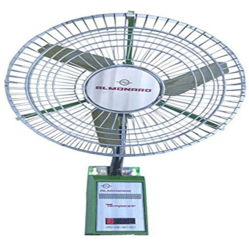 Almonard 18 Inch Pedestal Fan