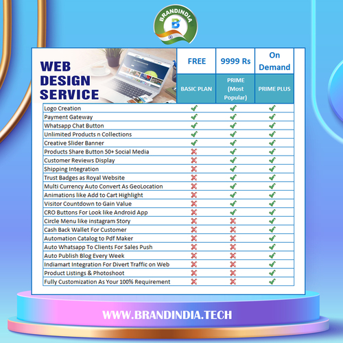 Affordable Web Design Service - On-Demand Customization , Tailored Solutions for Unique Business Needs
