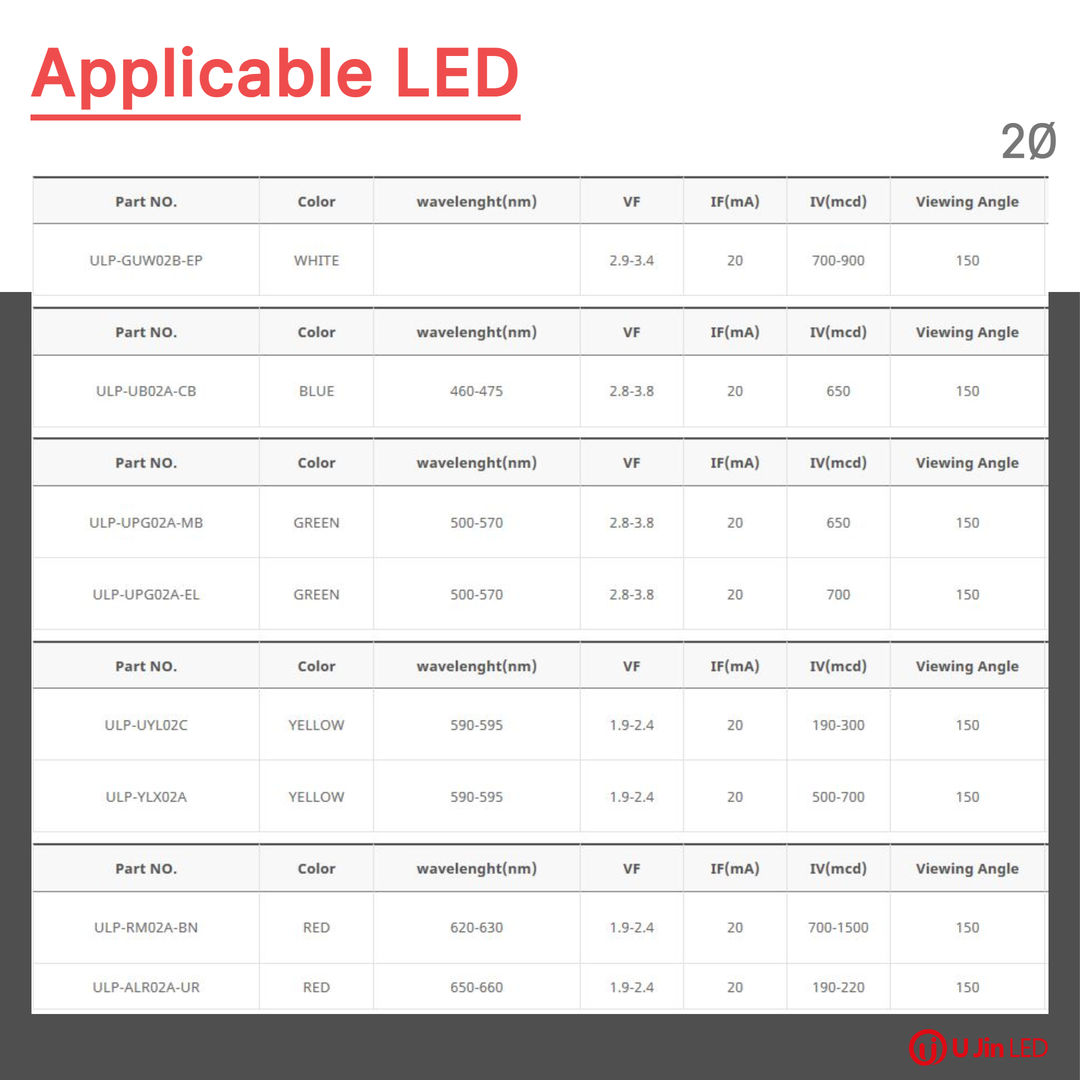 [UJIN LED]  LED Lamp & Power LED