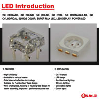 [UJIN LED]  LED Lamp & Power LED