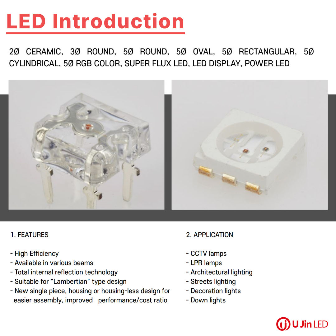 [UJIN LED]  LED Lamp & Power LED