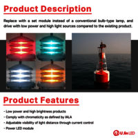 [UJIN LED] LED MARINE LANTERN