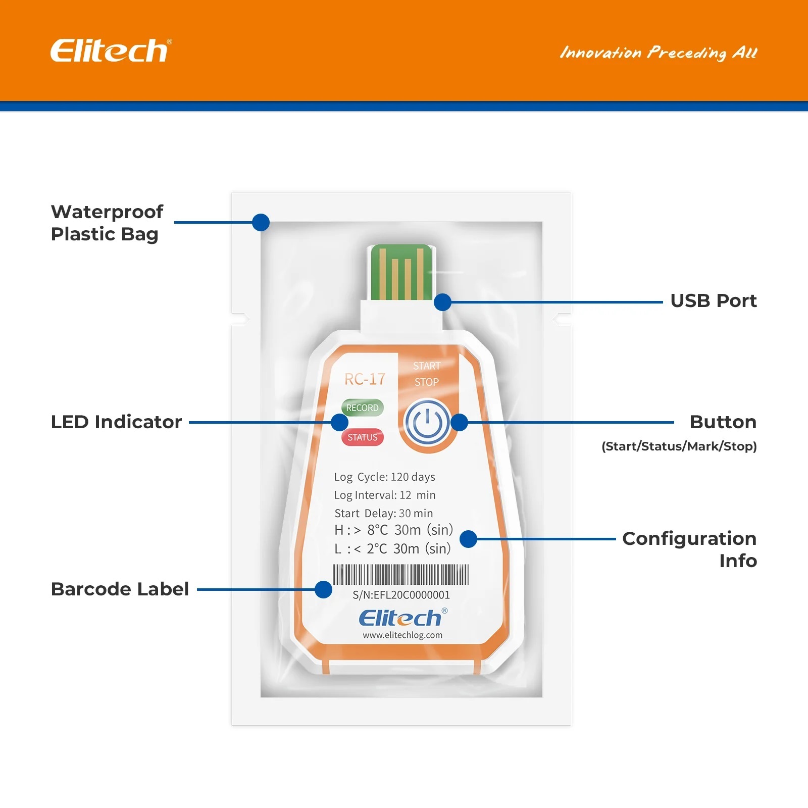 Elitech RC-17 Disposable Single-Use NFC Temperature Recorder Data Logger USB PDF Report 2-Color Indicator