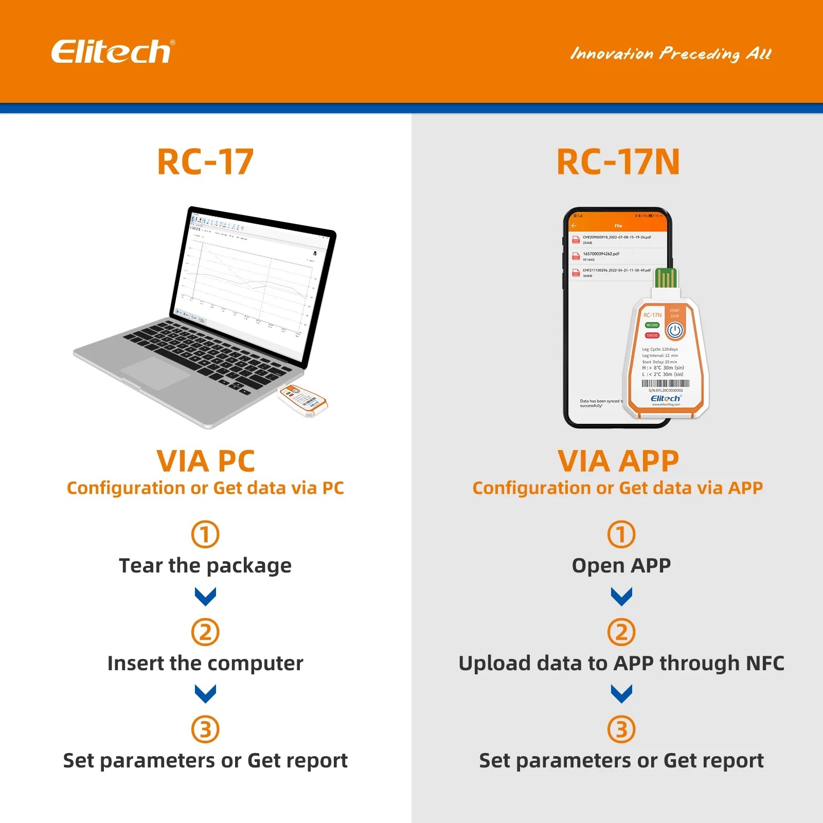 Elitech RC-17 Disposable Single-Use NFC Temperature Recorder Data Logger USB PDF Report 2-Color Indicator