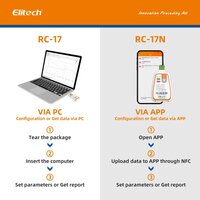 Elitech RC-17 Disposable Single-Use NFC Temperature Recorder Data Logger USB PDF Report 2-Color Indicator