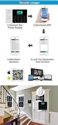 Security Alarm System
