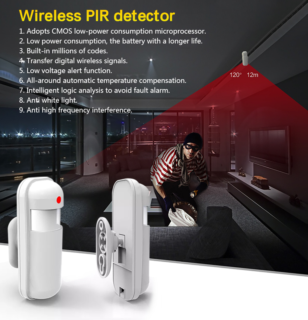Wireless Anti-theft Security System - Battery-operated, White Plastic, Wi-fi & Zigbee Connectivity | Loud Siren, Real-time Mobile Alerts, Smart Home Integration