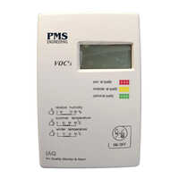 Voc Meter - Material: Plastic