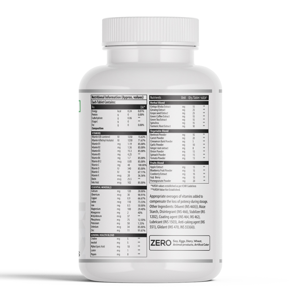 Multivitamin and Minerals Capsules