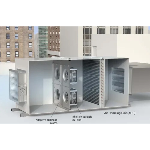 Ec Fan - Color: As Per Client Recuirment