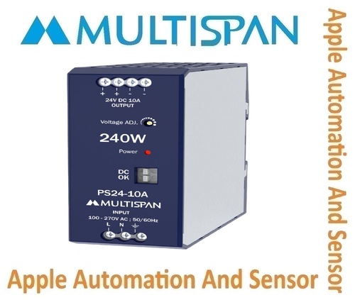 Multispan SSR