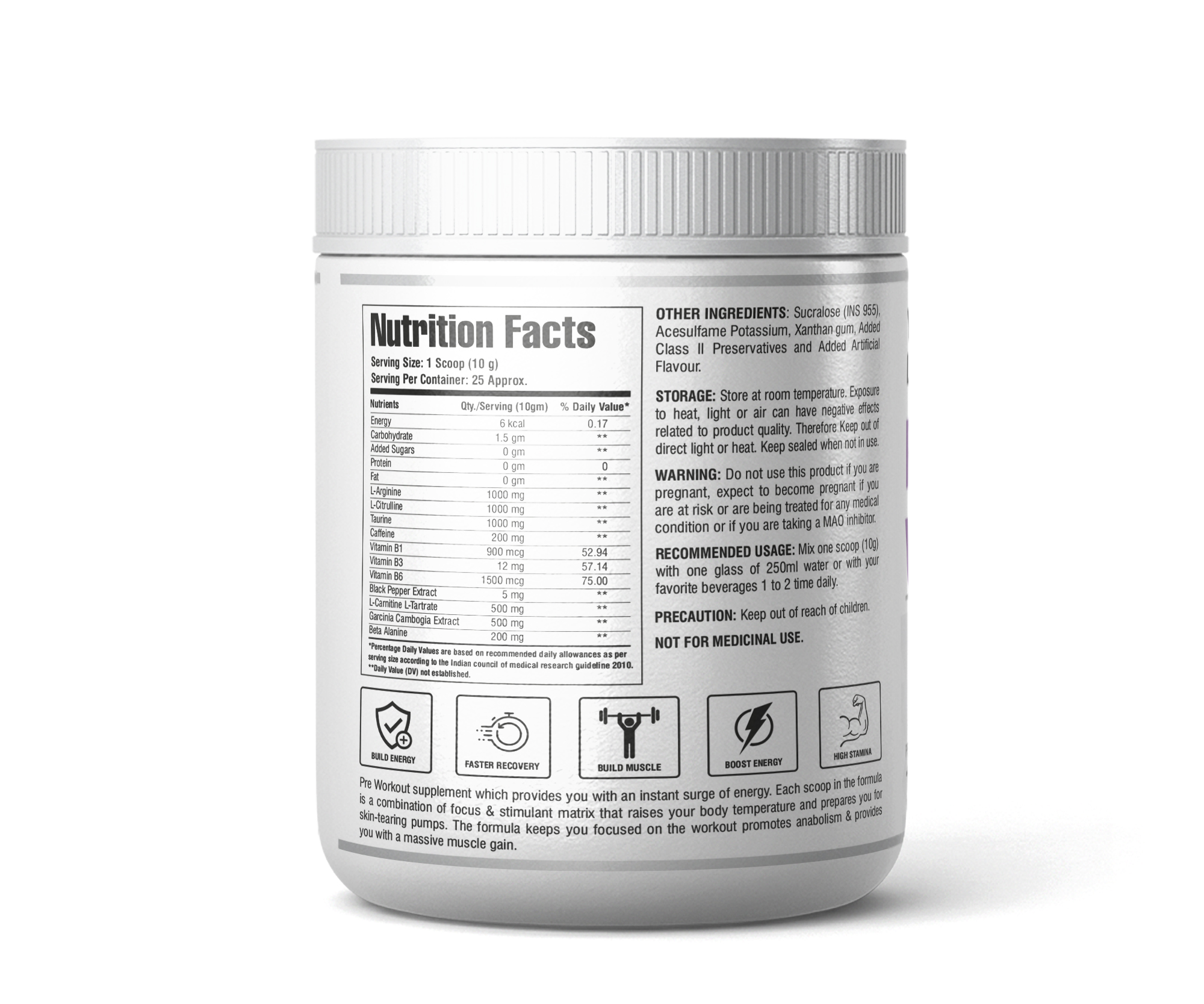 BEST WORKING DIET SUPPLEMENTS