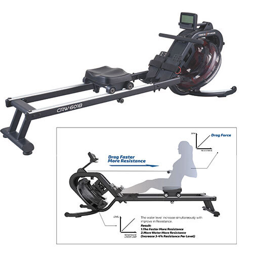 42808 CRw-6018 wATER RowER