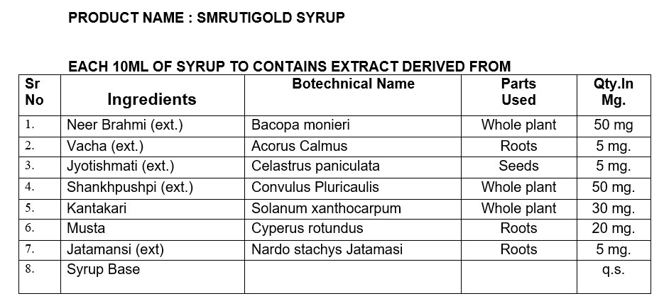 Smruti Gold Syrup - Drug Type: General Medicines