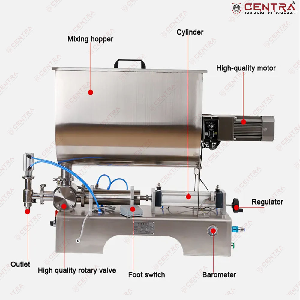 Pickle Filling Machine with Ribbon Blender