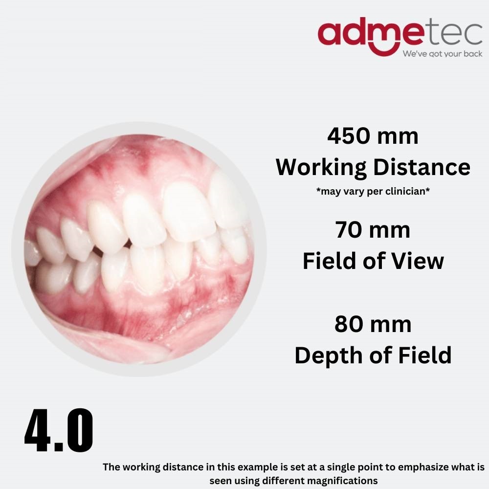 Admetec Ergo 4.0x Loupe - Application: Industrial