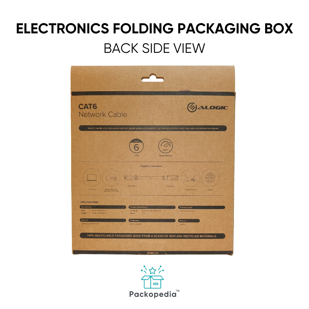 Electronic Item Packaging Box