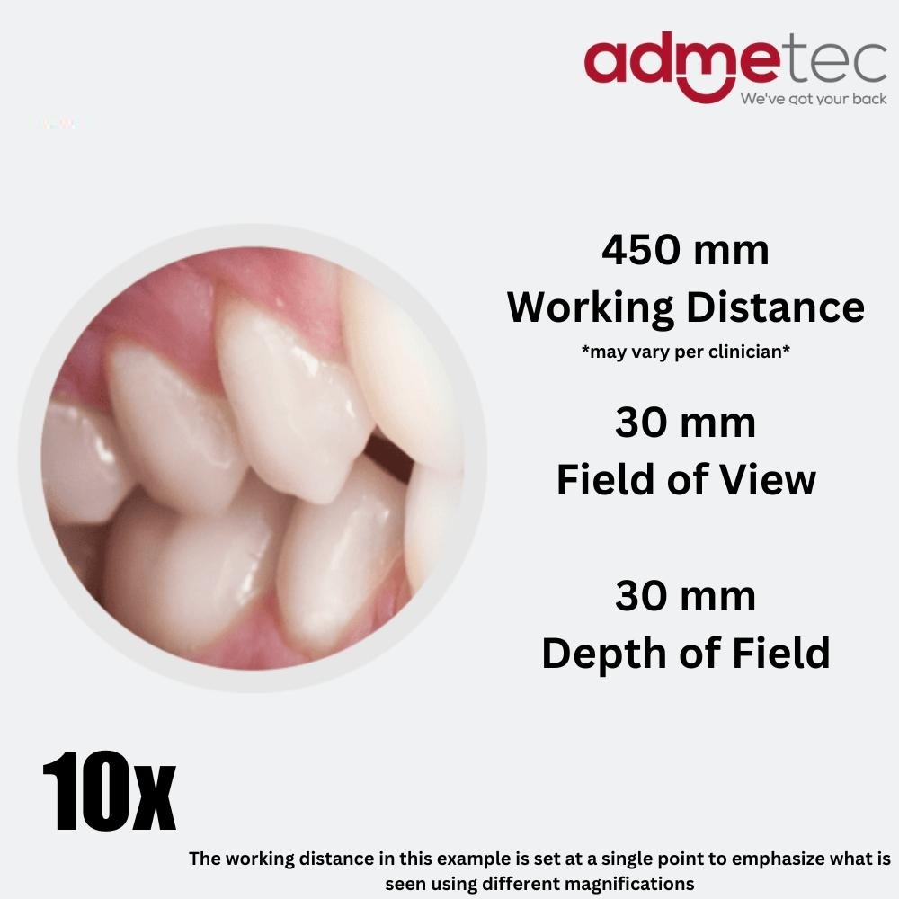 Admetec Ergo 10x Loupe - Application: Hospital