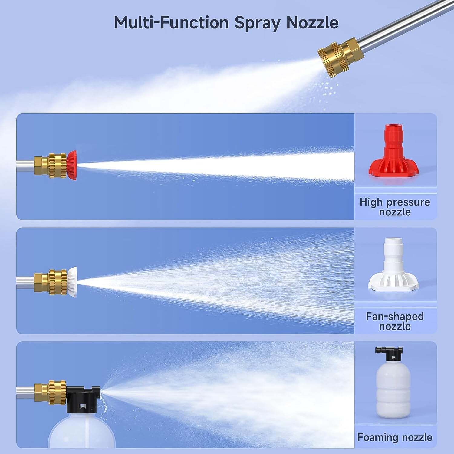 Car Washer Gun Wireless High Pressures
