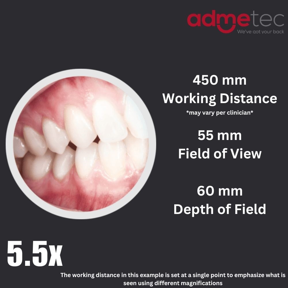 Admetec Prismatic 5.5x Loupes - Application: Hospital