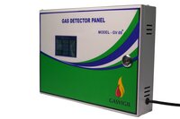 LPG/PNG LEAK Detection System