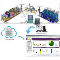 Data Acquisition Software - Accuracy: Required Based Â°c