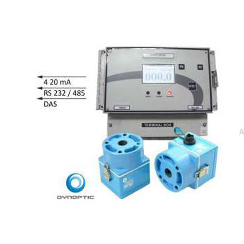 Continuous Dust Emission Opacity Monitor