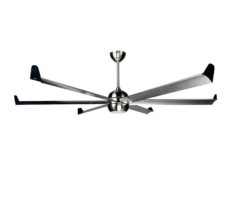 Commercial HVLS Fans