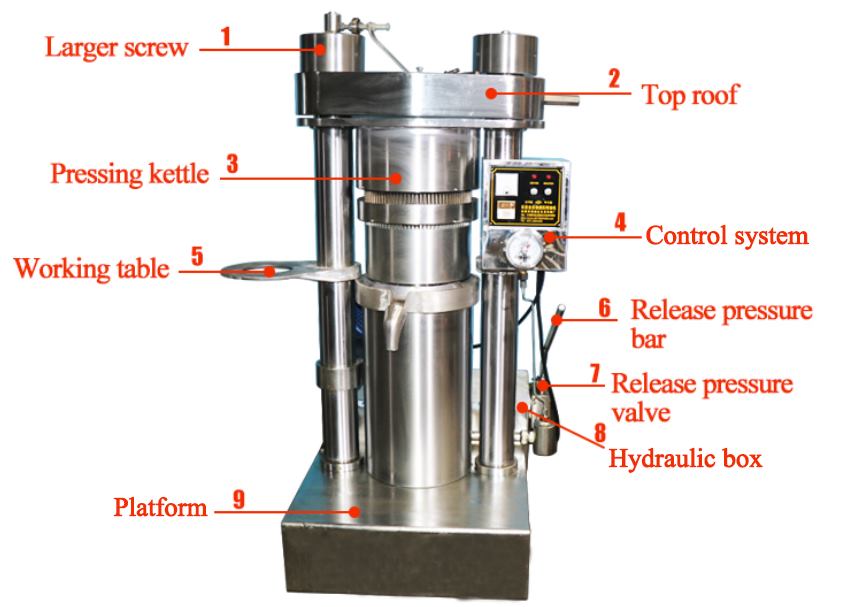 Neem Karnal Hydraulic Oil Press Machine - Automatic Grade: Automatic