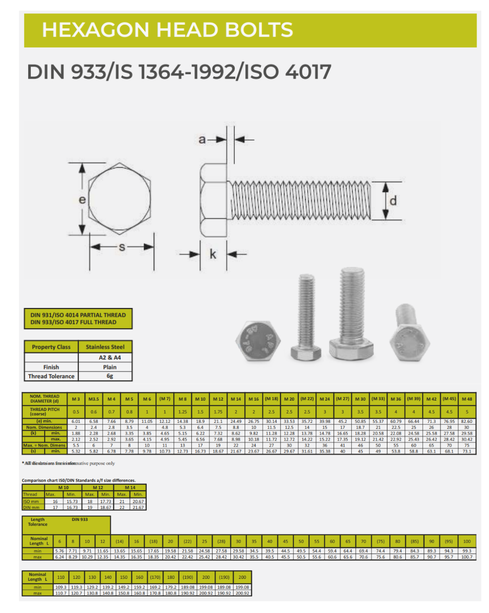 Ss 316 Hex Head Bolt - Color: Silver