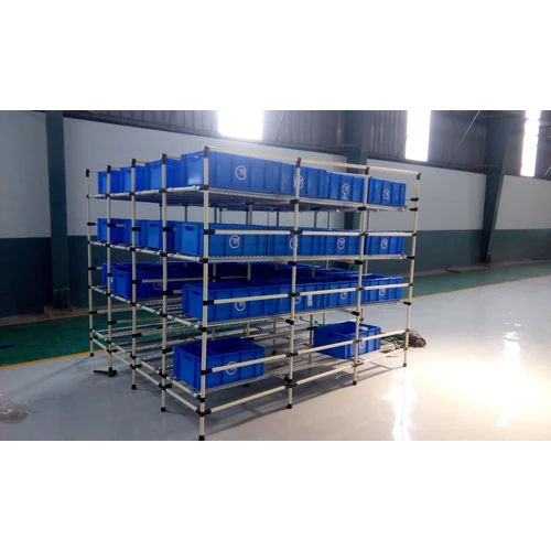 FIFO Storage Racks