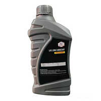 Antifreeze Coolant
